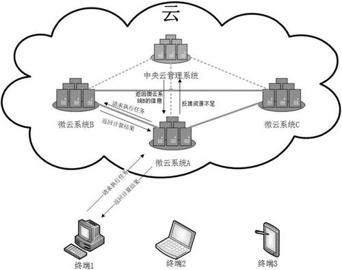 專訪中國工程院院士鄔賀銓 工業(yè)互聯(lián)網(wǎng)——未來已至的創(chuàng)新創(chuàng)業(yè)新藍海