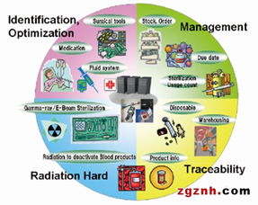 阿智商鋪與富士通攜手參展elexcon 2016，展示豐富產(chǎn)品線及專業(yè)信息咨詢服務(wù)
